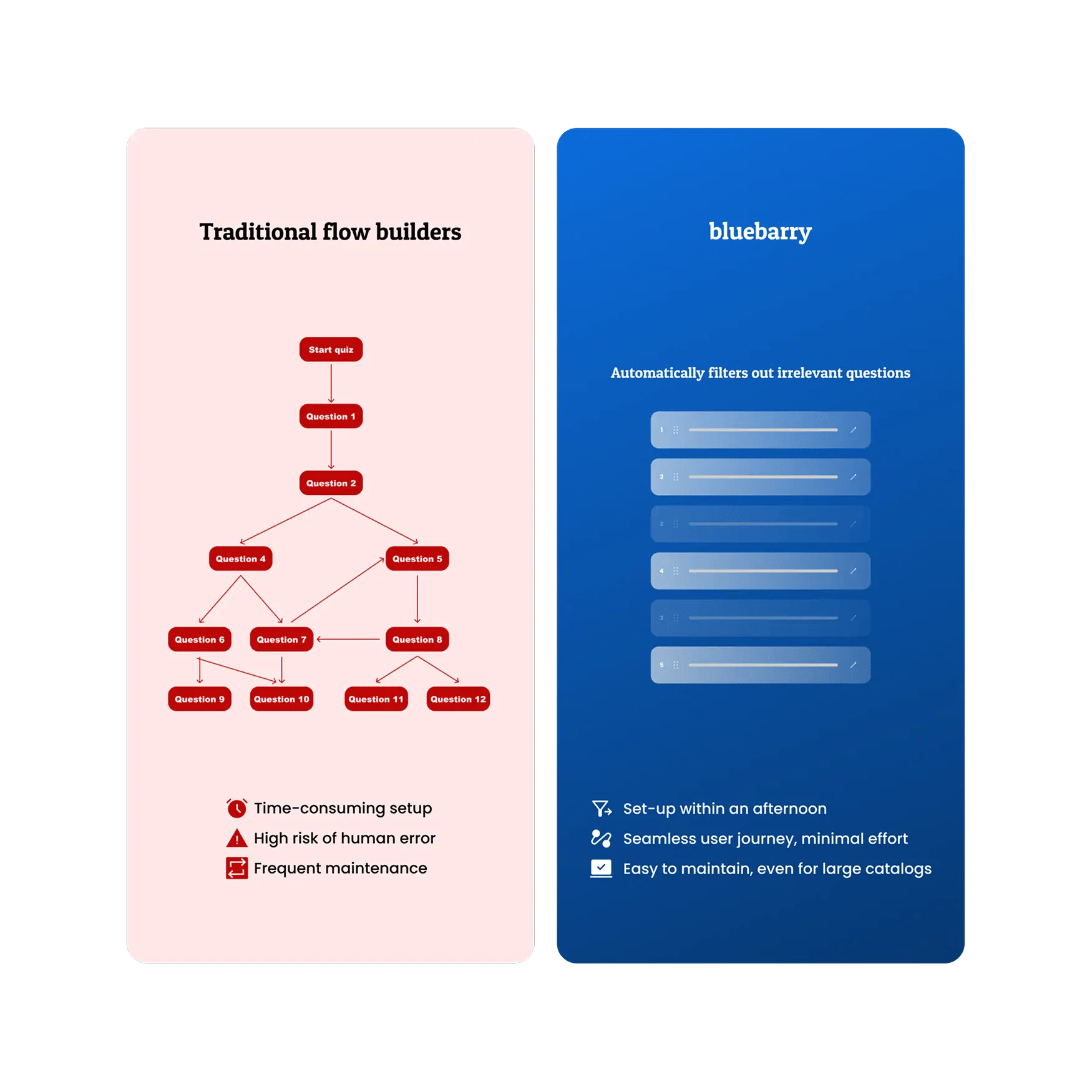 flow-builders (1)