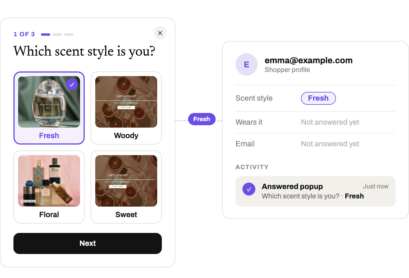 Profiles, not just addresses