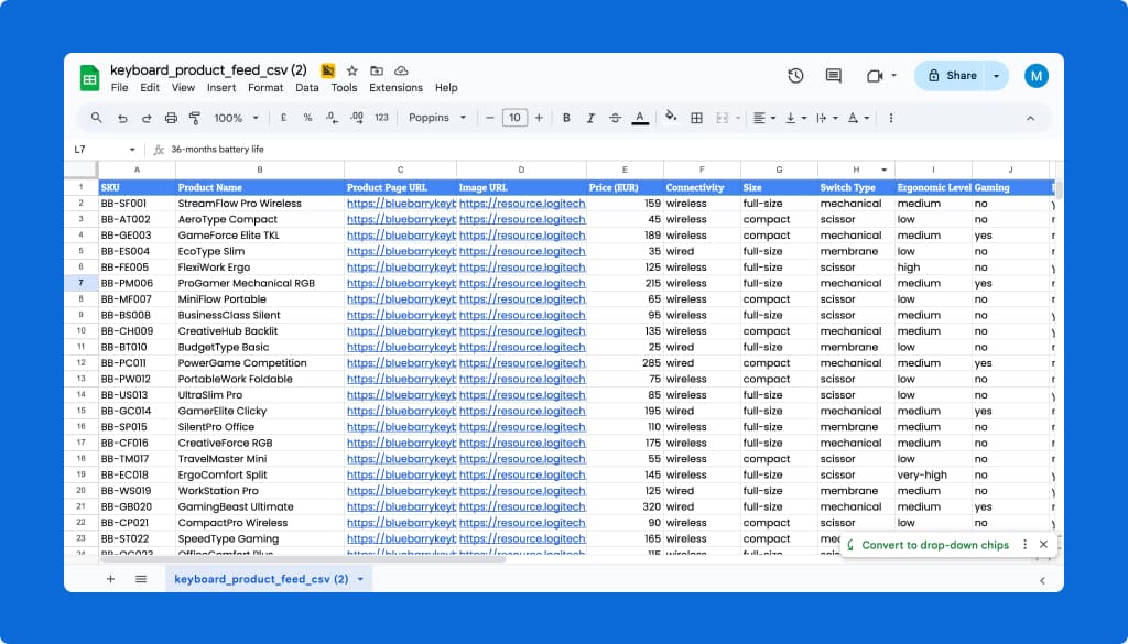 Product Feed Overview