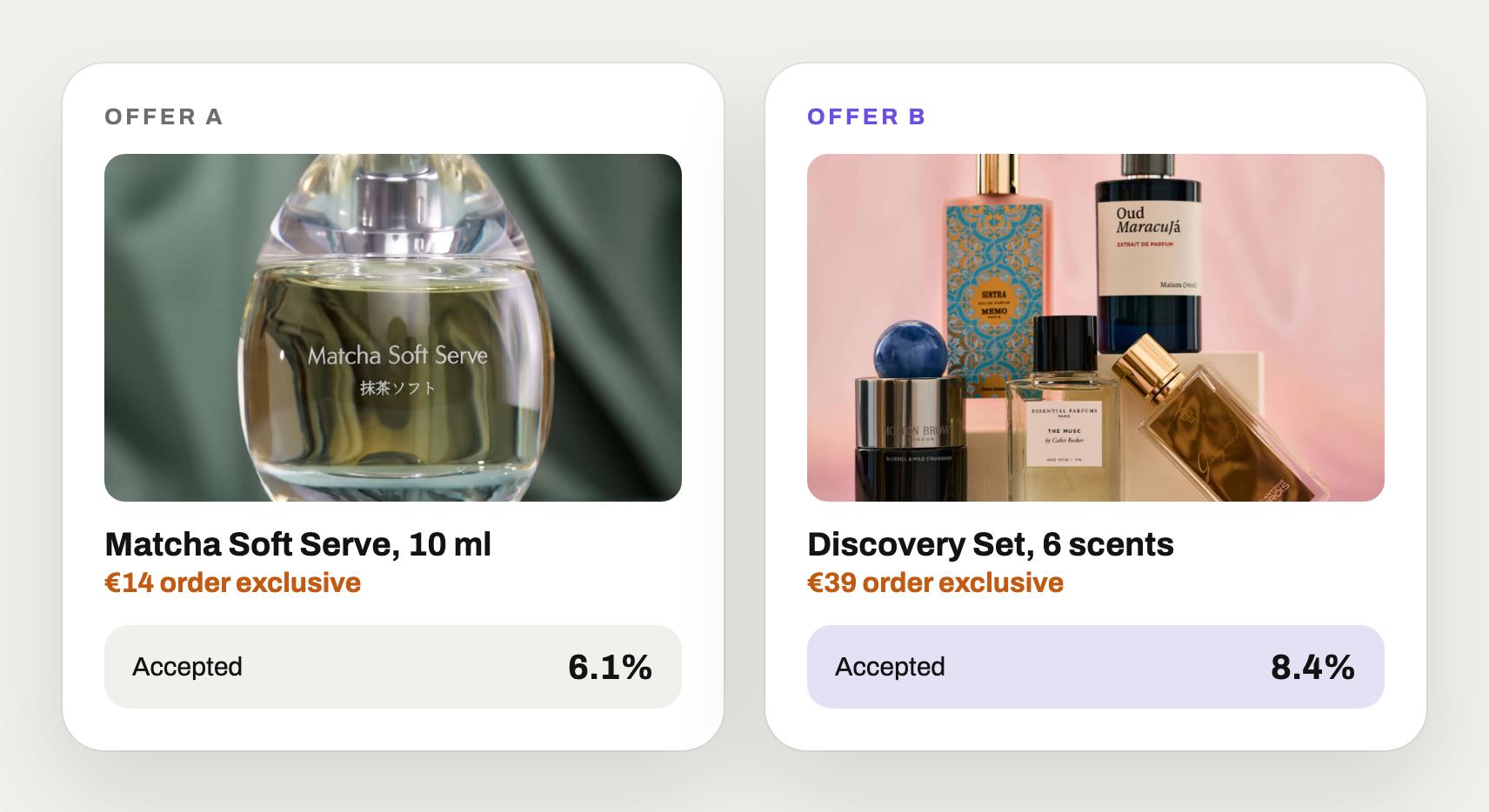 Offers that earn their discount
