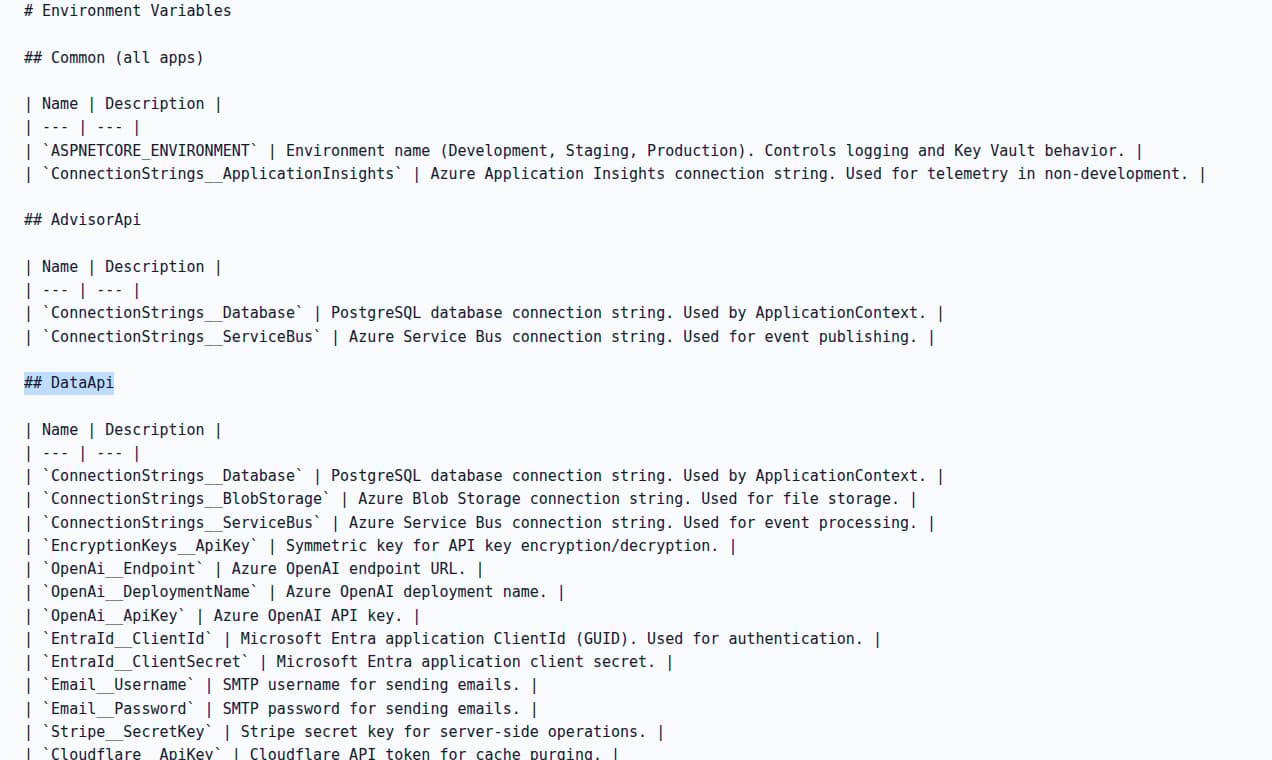 Environment variable reference with Common, AdvisorApi, and DataApi sections.