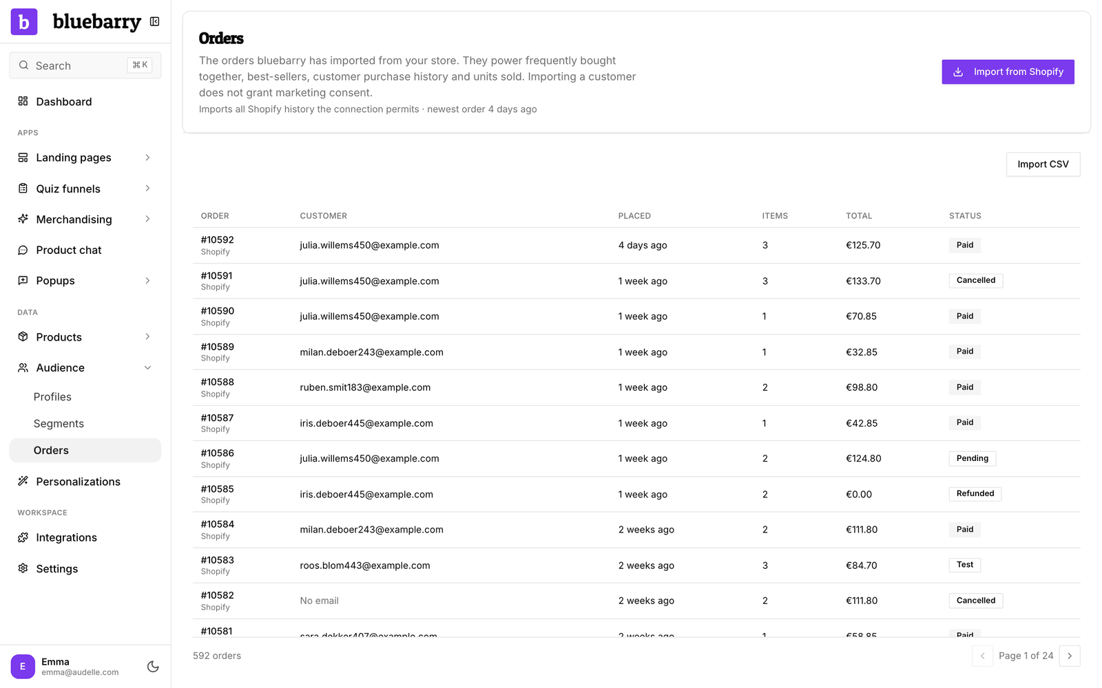 Die Seite Orders nach einem Shopify-Import, mit den Spalten Bestellnummer, Kunde, Datum, Artikel, Summe und Status.