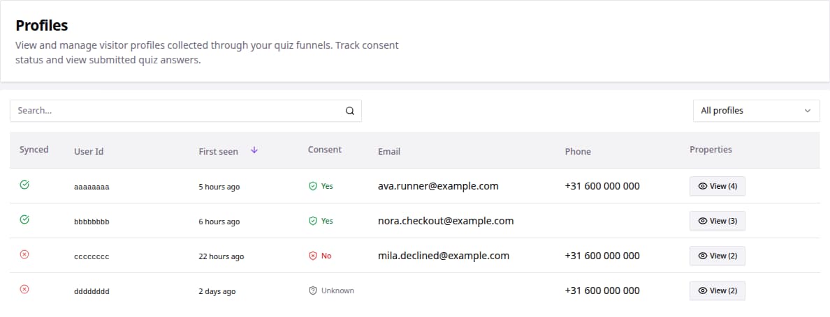 Profiles table with consent filters and sync status indicators.