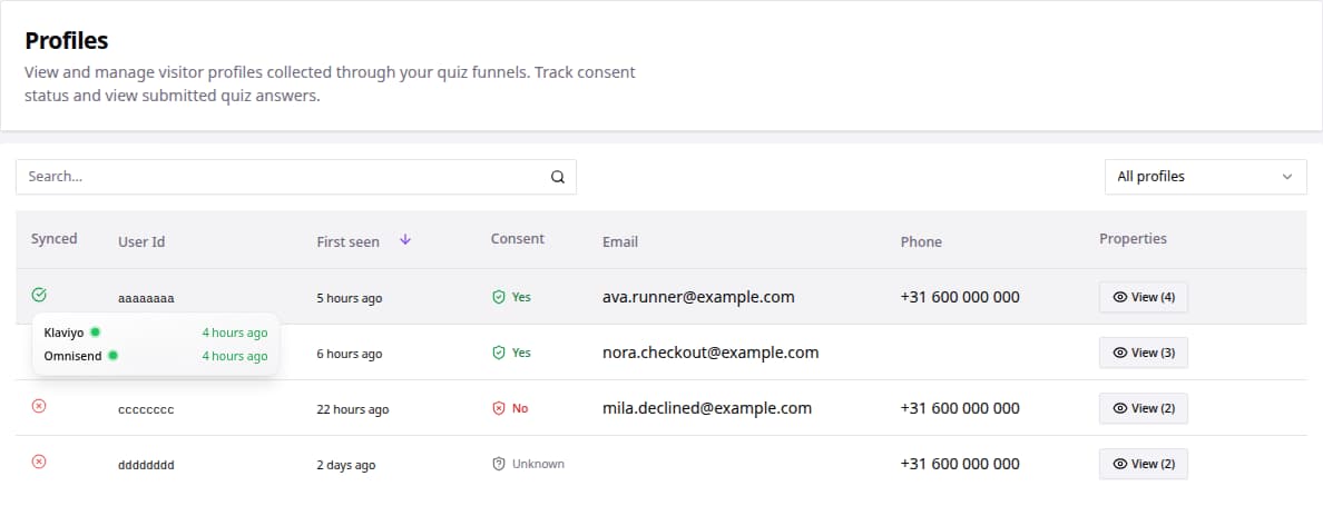 Profiles table with Klaviyo and Omnisend sync status tooltip.