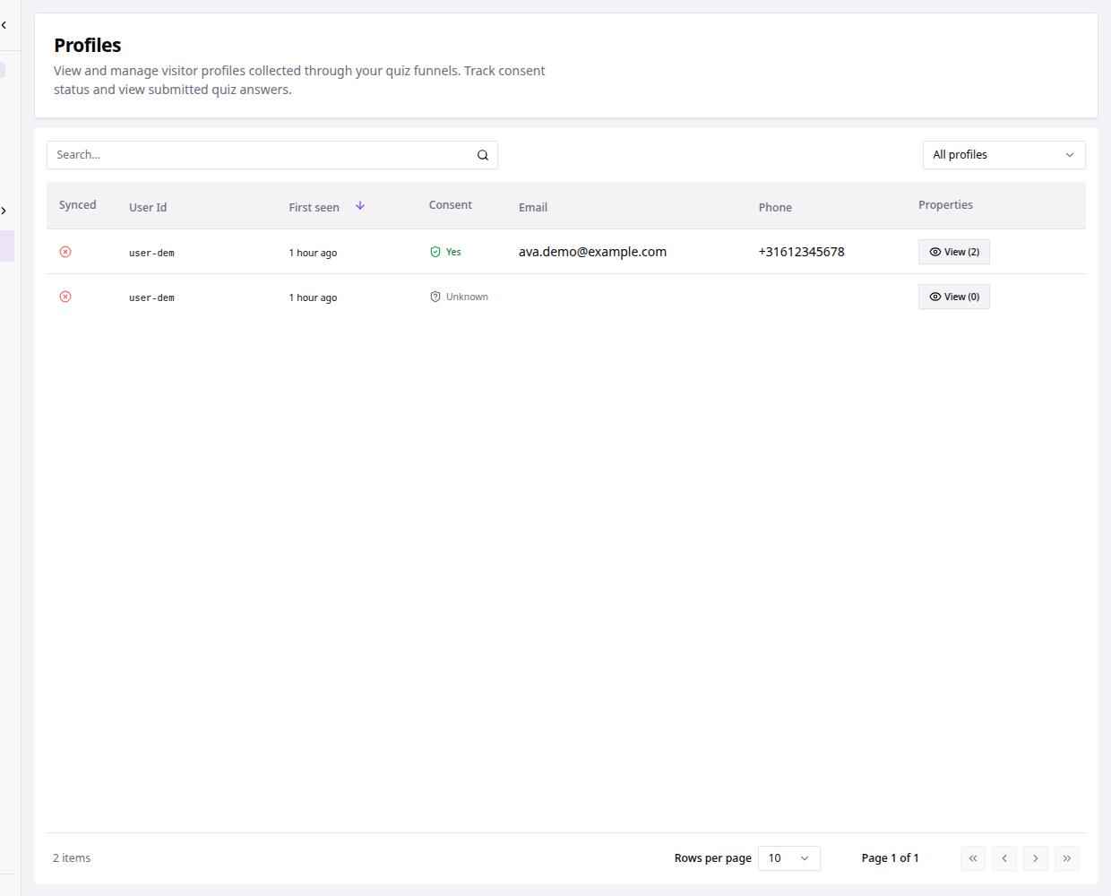 Profiles table showing contact data attached by the Identify API.