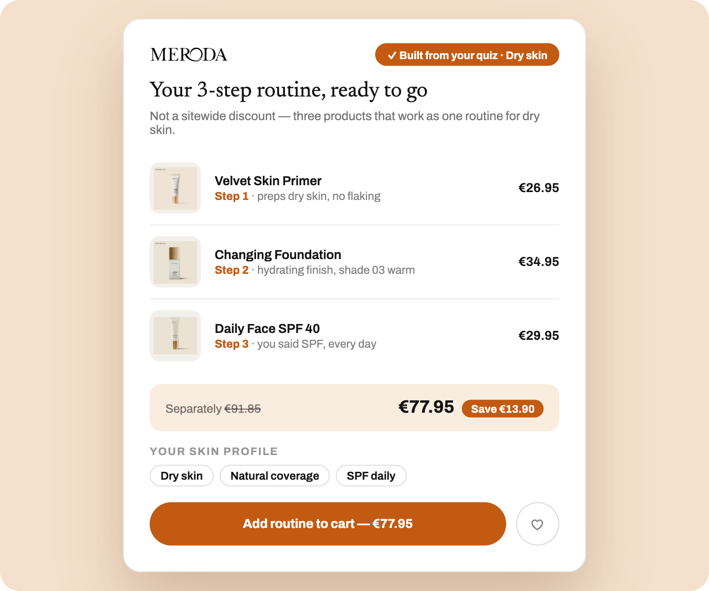 Dynamic bundle offer per visitor