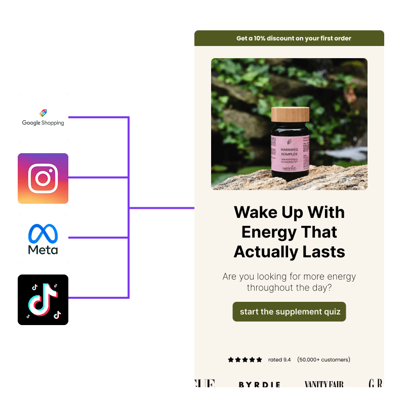 The perfect start of your quiz funnel