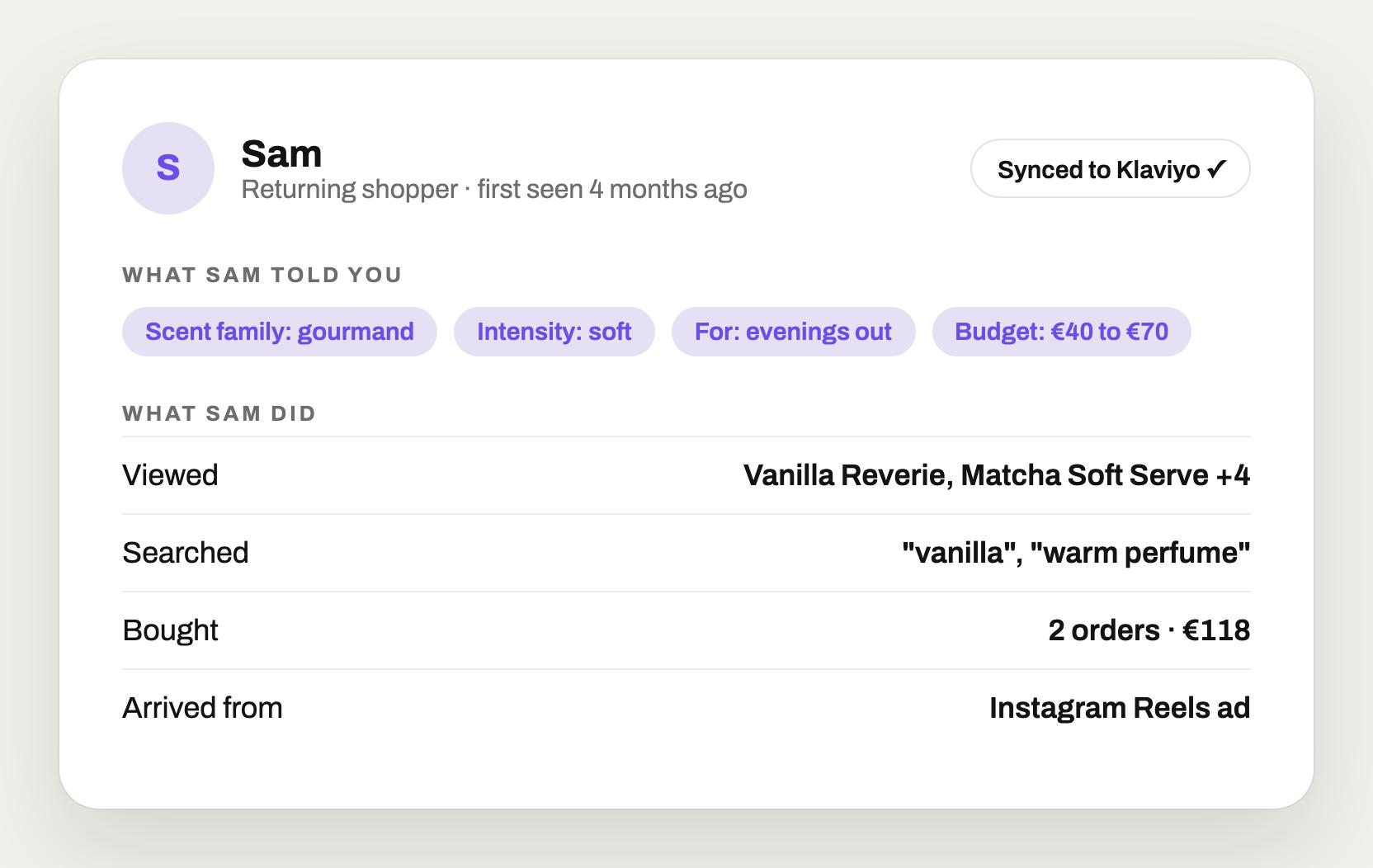 One profile per shopper, built as they shop