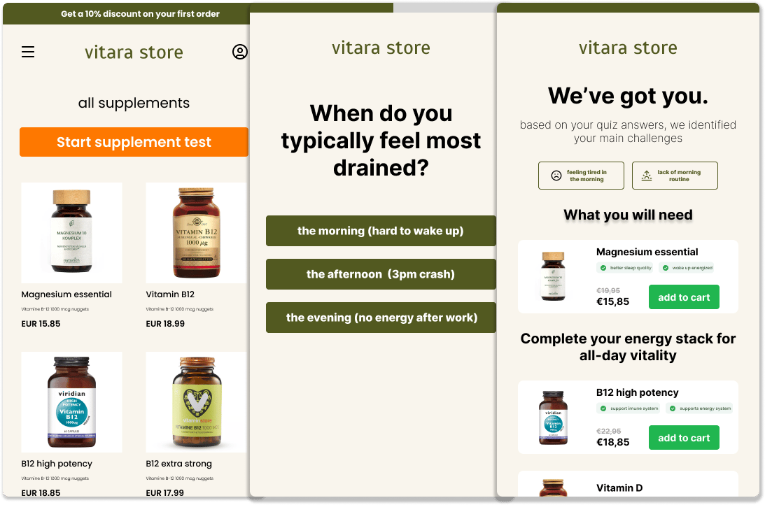 From browsing to add to cart conversion flow