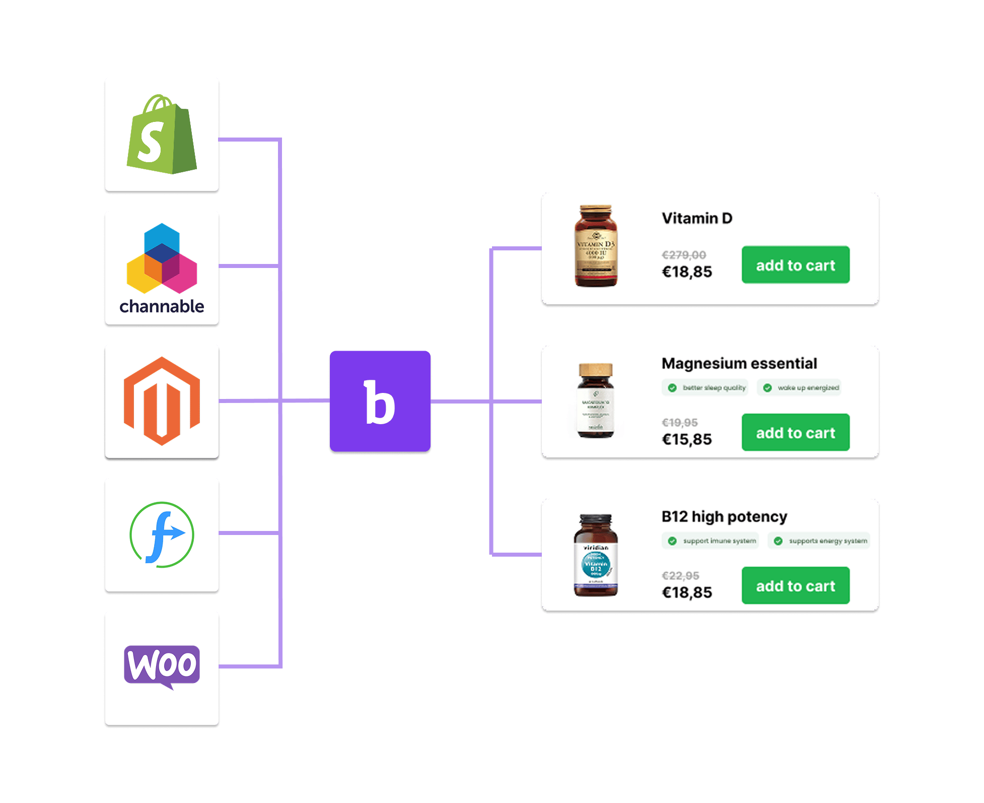 Large product catalog support