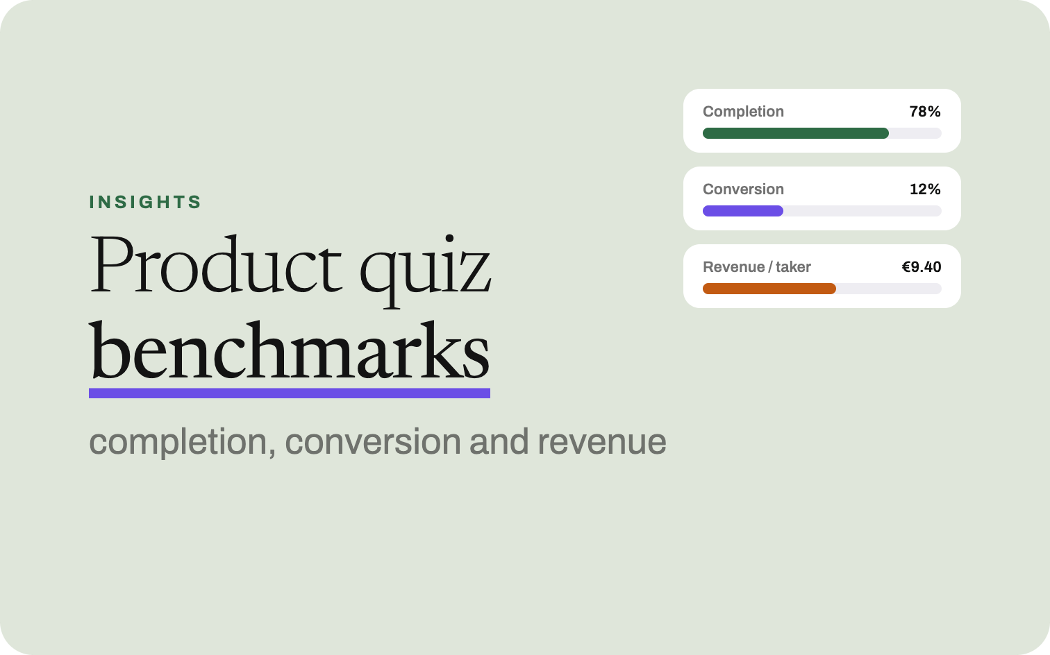 Product quiz benchmark report cover: completion, conversion and revenue
