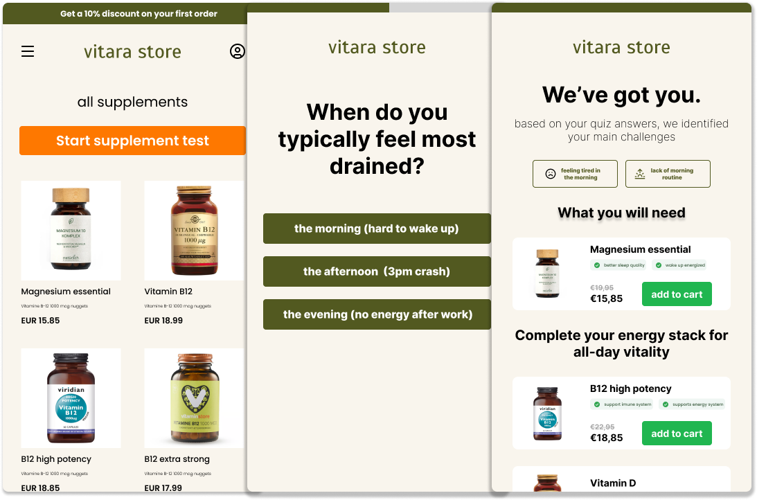 From browsing to add to cart conversion flow