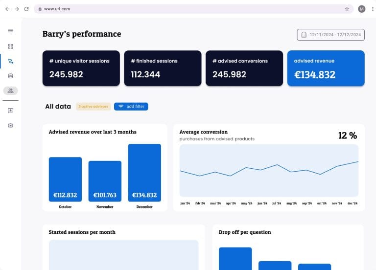 Performance Dashboard bluebarry