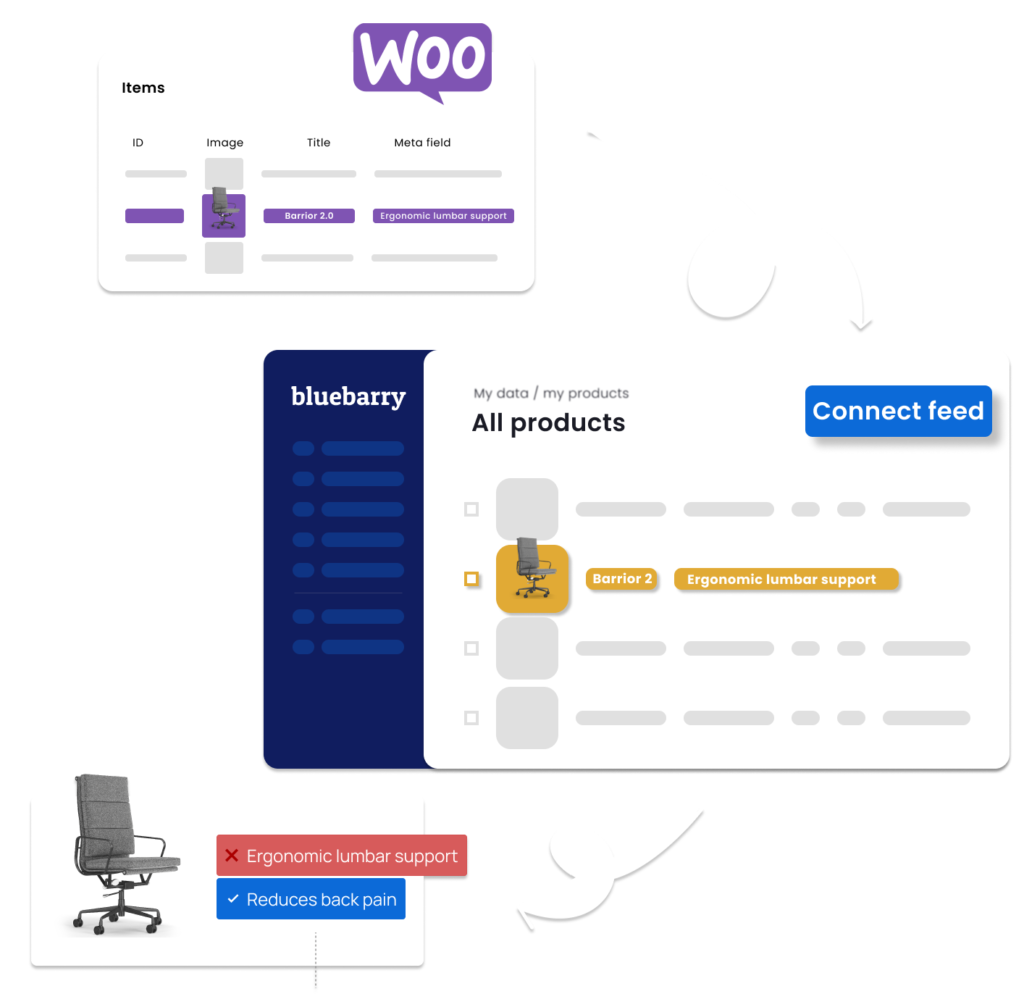 Header WooCommerce Product Advisor WEBP