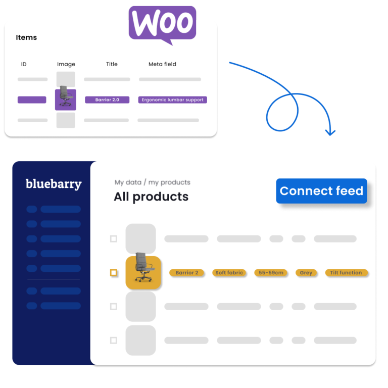 WooCommerce Product Feed WEBP