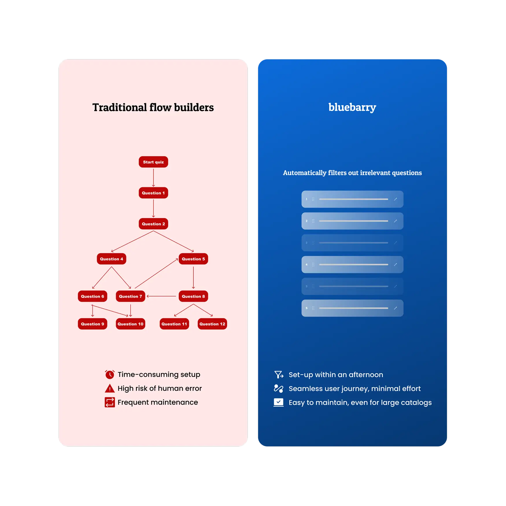 flow-builders (1)