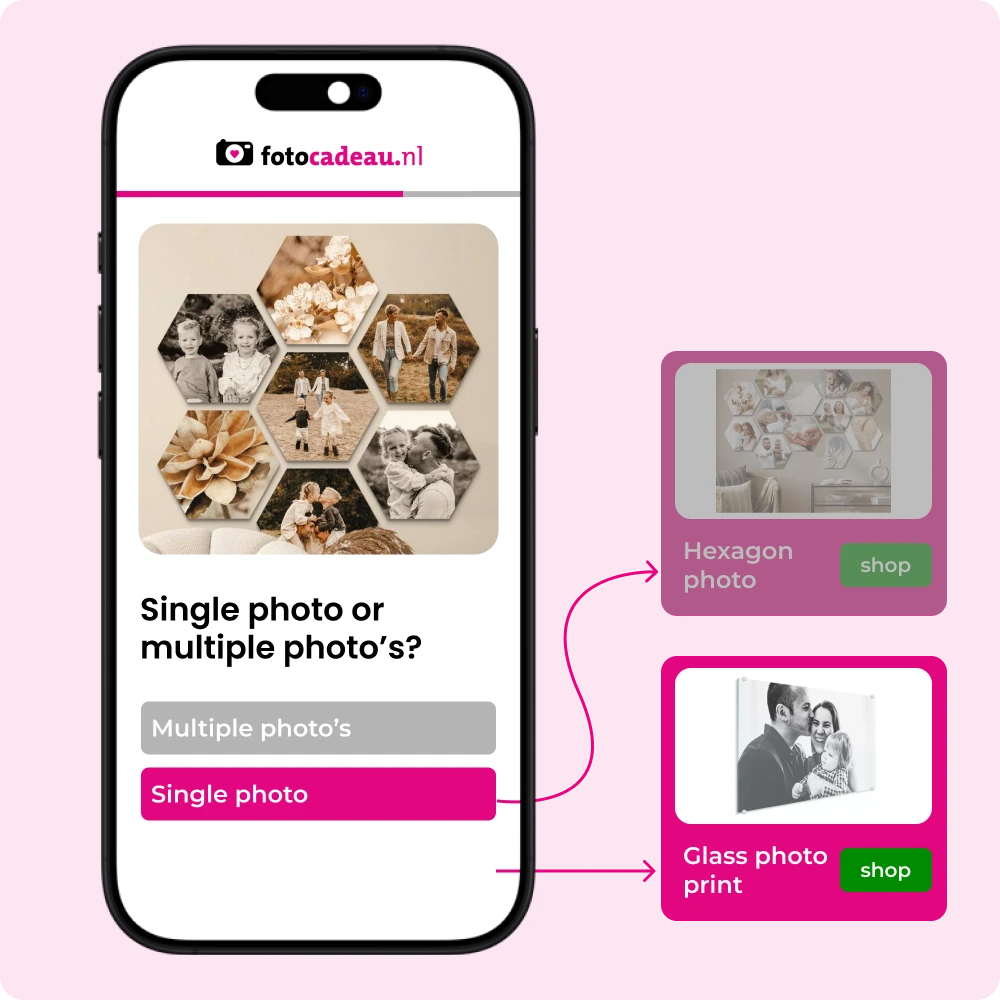 fotocadeau-case-bluebarry-visual