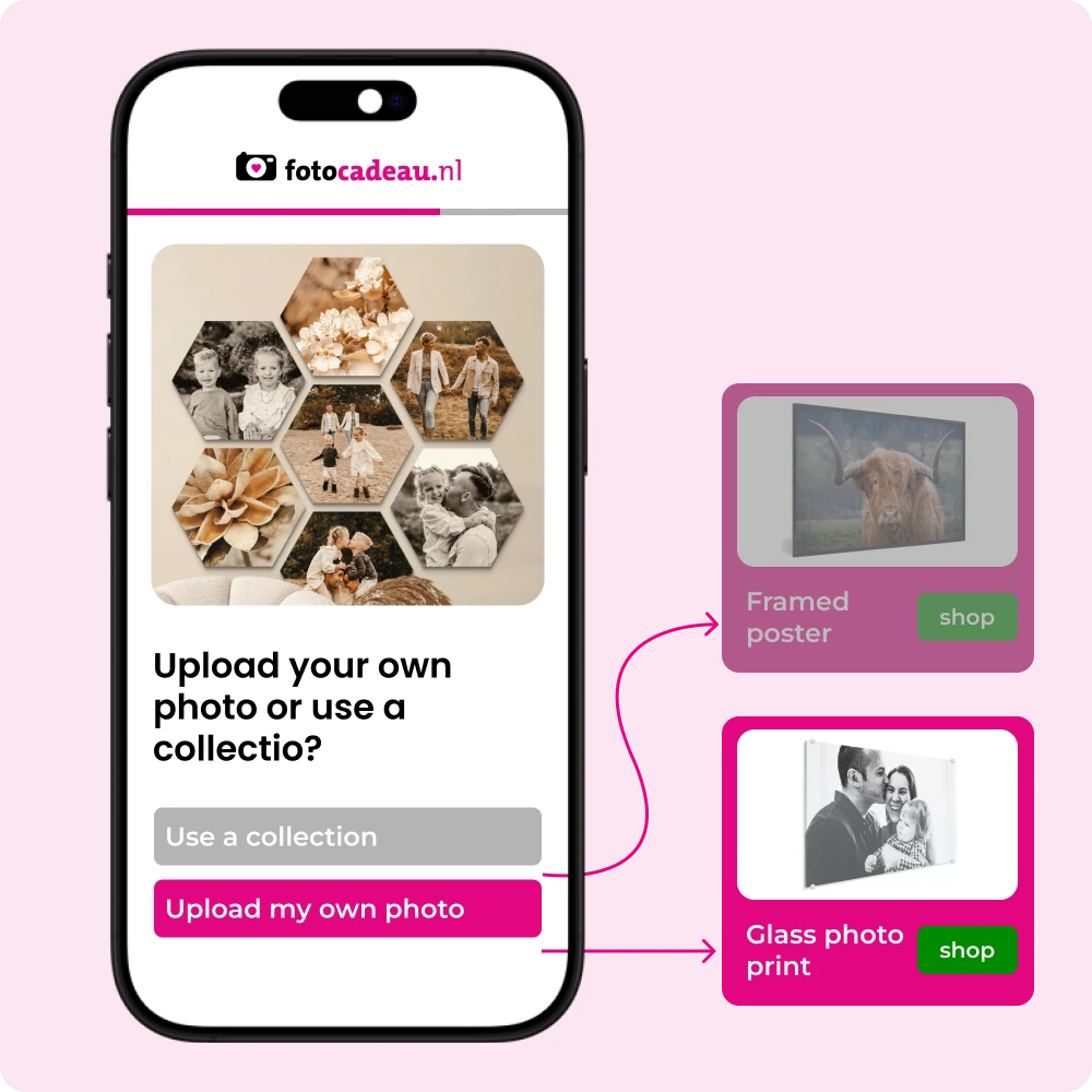 fotocadeau-cases-english-visual