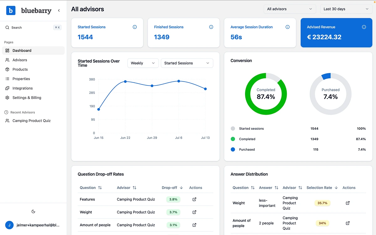 performance-dashboarding-1200px